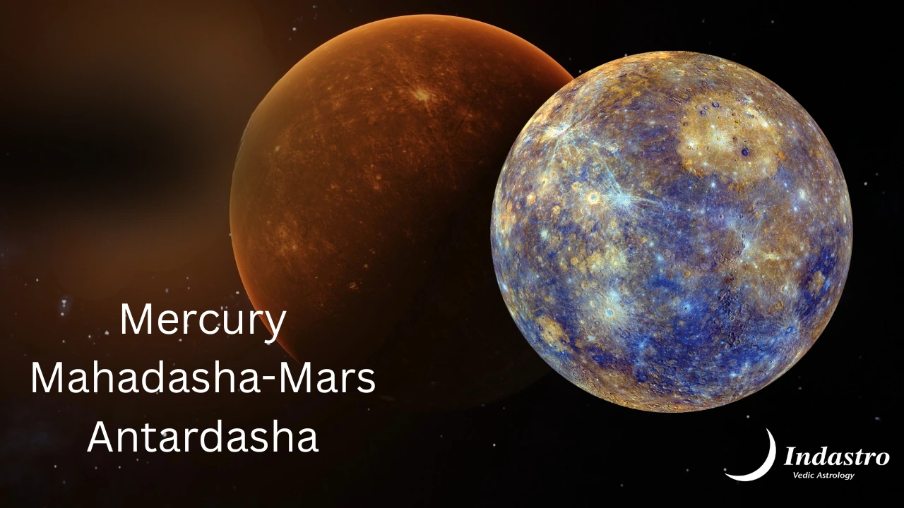 Mercury Mahadasha Mars Antardasha